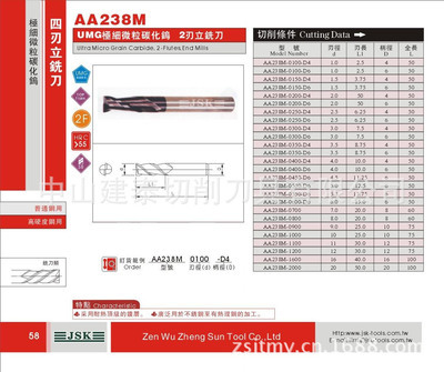 中山建泰 三十年鑄就鋒芒，臺灣JSK標準型2刃鎢鋼銑刀廠家直銷